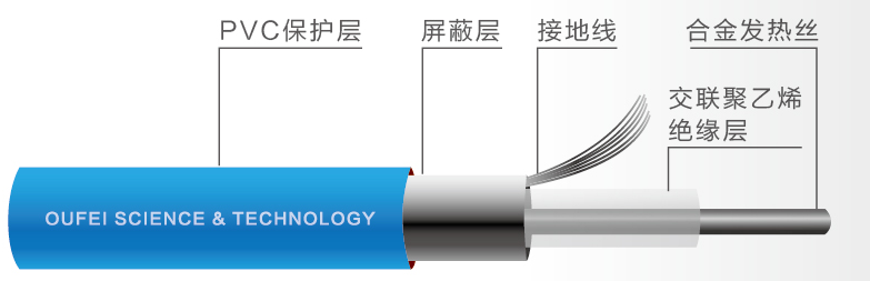 合金發熱電纜結構圖.png